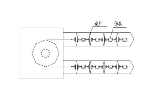 博陽機(jī)械管鏈輸送機(jī)鏈條有幾種