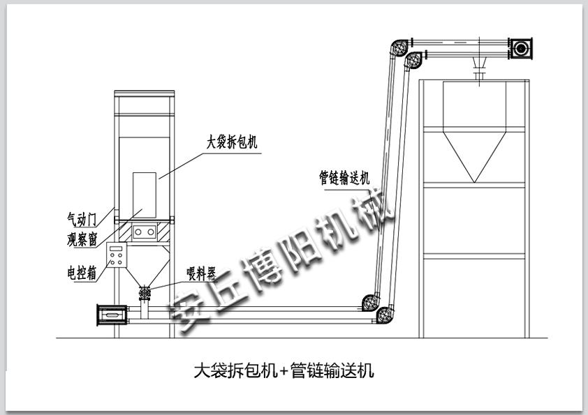 噸袋水泥如何拆包卸料呢？詳情咨詢：0536-4387528