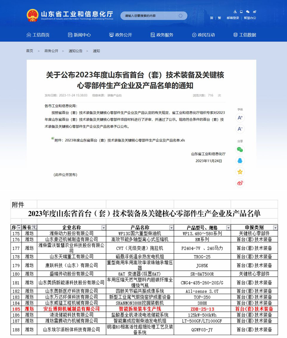 祝賀博陽(yáng)機(jī)械“智能拆垛裝車線”入選省首臺(tái)套技術(shù)裝備